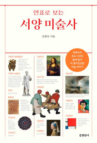 김영숙 — 연표로 보는 서양 미술사