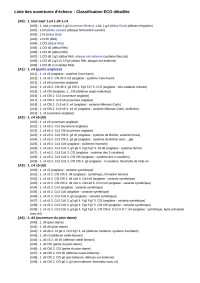 Georges Perroud — Liste des ouvertures d'échecs