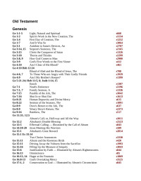 AGES Software — AGES - Scripture Index