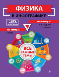 Вахнина С. В. — Физика в инфографике