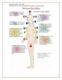 RJA — Chakra Healing