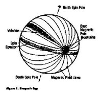 Robert L. Forward — Dragon's Egg