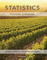 Richard A. Johnson, Gouri K. Bhattacharyya — Statistics